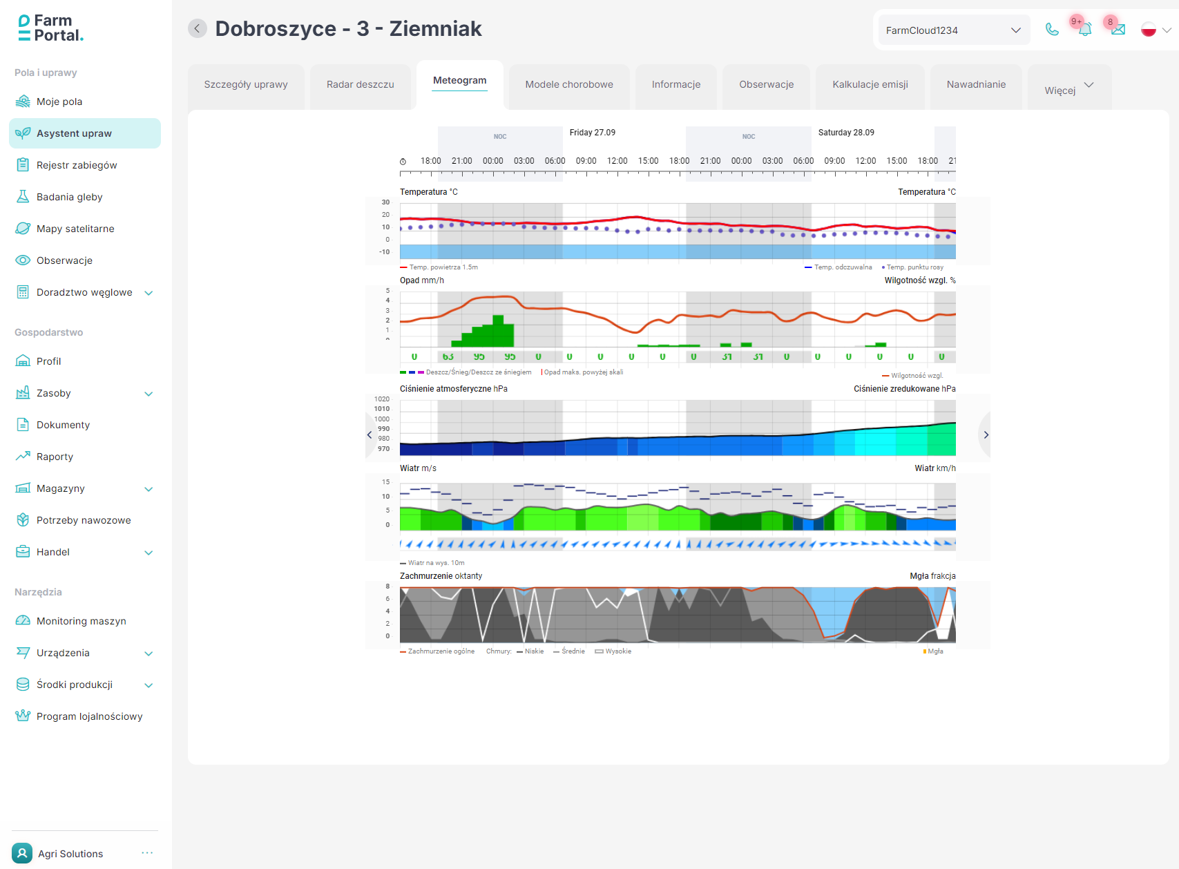 FarmPortal – zrzut ekranu monitoringu zdrowia upraw i modeli chorobowych